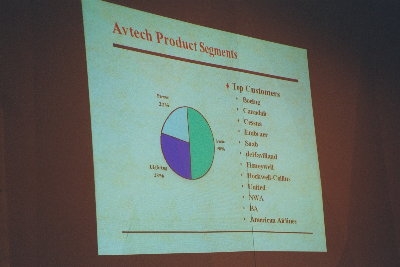 Avtech customer base and product mix slide